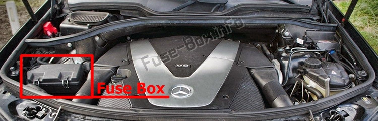 Расположение предохранителей в моторном отсеке: Mercedes-Benz M-Class (W164; 2006-2011 гг)