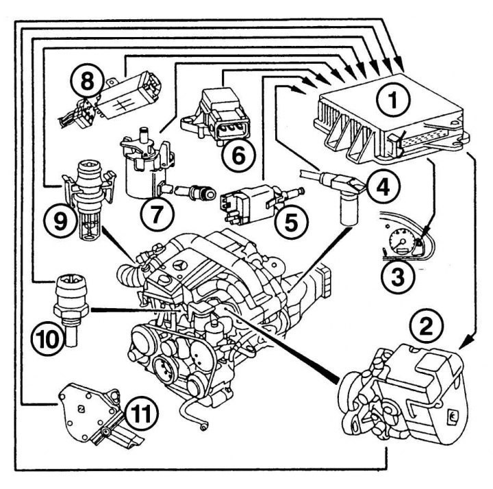 Тюнинг потенциометр мерседес w124