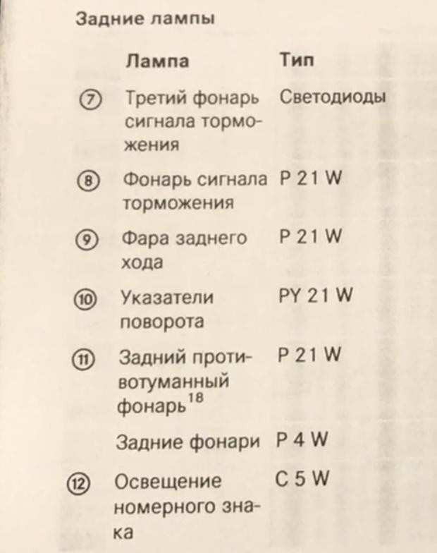 Замена ламп в заднем фонаре Мерседес W169