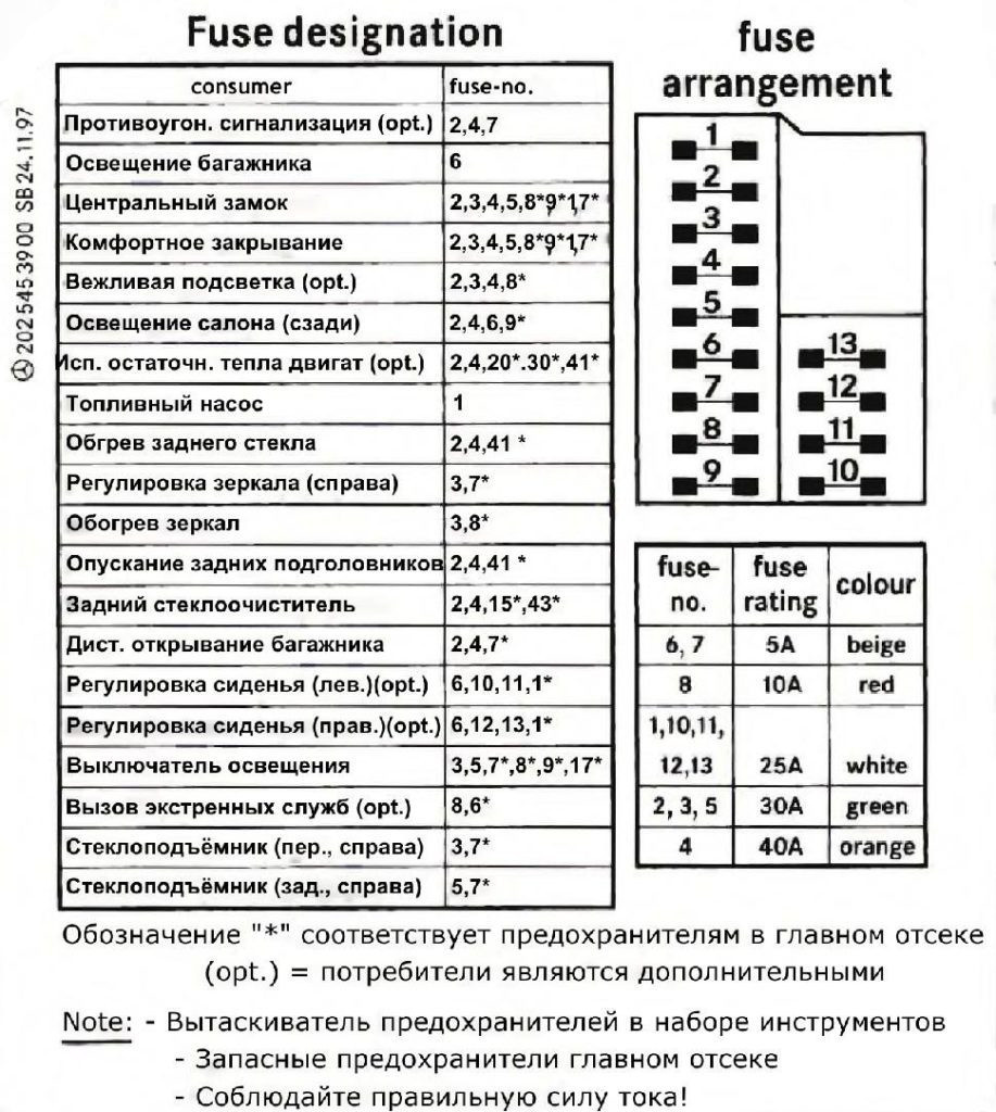 Перевод обозначения безопасности на русский язык