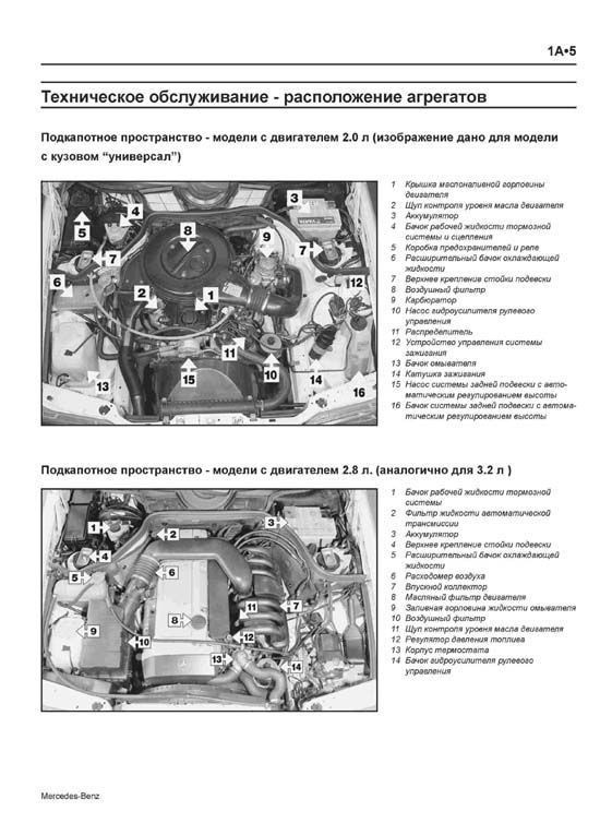 Тюнинг потенциометр мерседес w124
