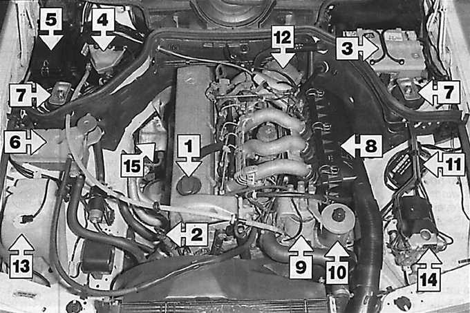 Регулировка потенциометра Mercedes 124
