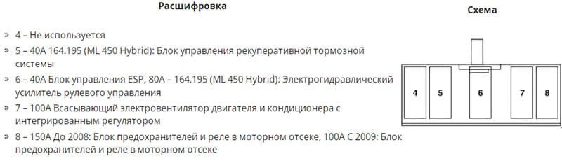 Силовые